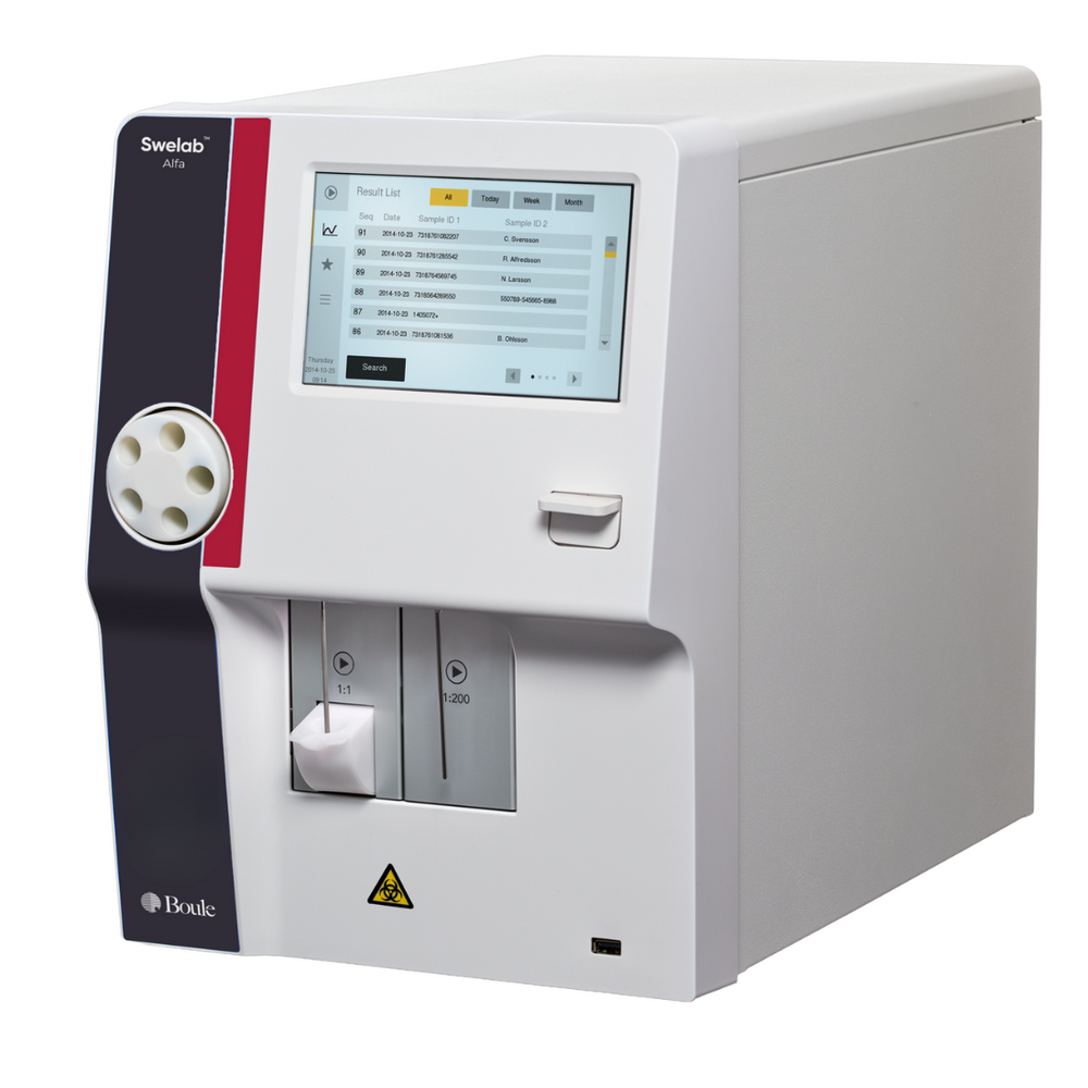Swelab Alfa Plus  STANDART